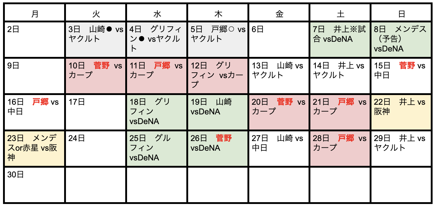 公の場での発言・インタビュー報道記録